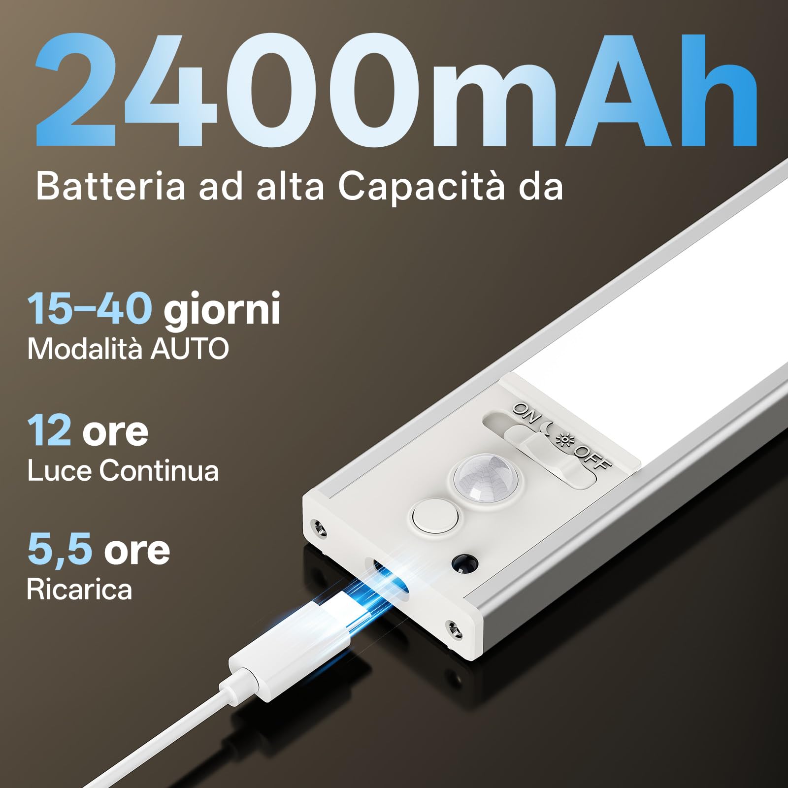Luce Led Sottopensile con Telecomando, 35 cm Luci Armadio Led