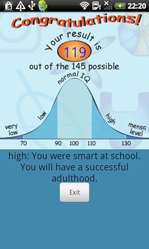 IQ Test