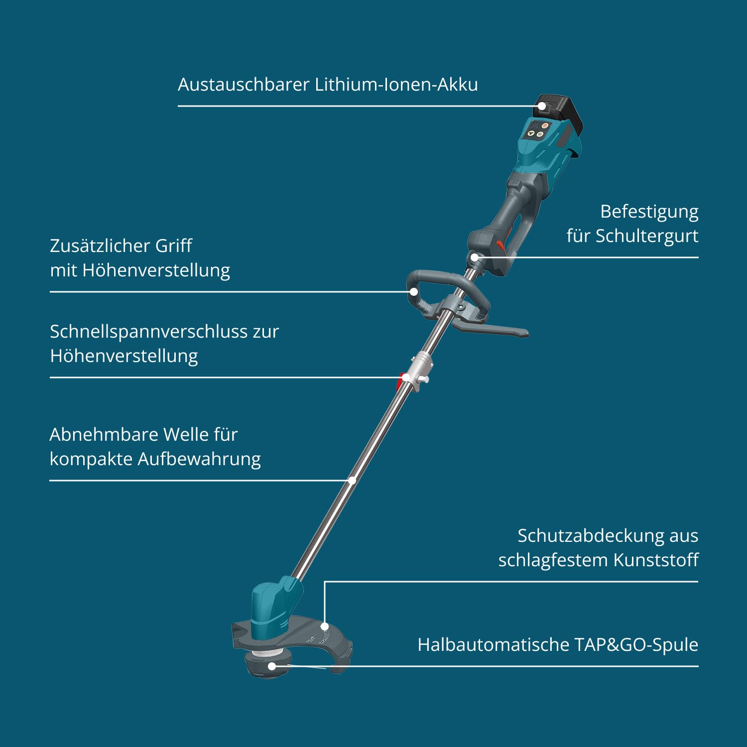 K&S Könner&Söhnen Zestaw do urządzeń ogrodowych zasilanych akumulatorem, do pielęgnacji trawnika, KS 33LM-BCT20V-SET 20 V i kosiarka (5 pozycji) do pielęgnacji trawnika, ładowarka + akumulator 4 Ah