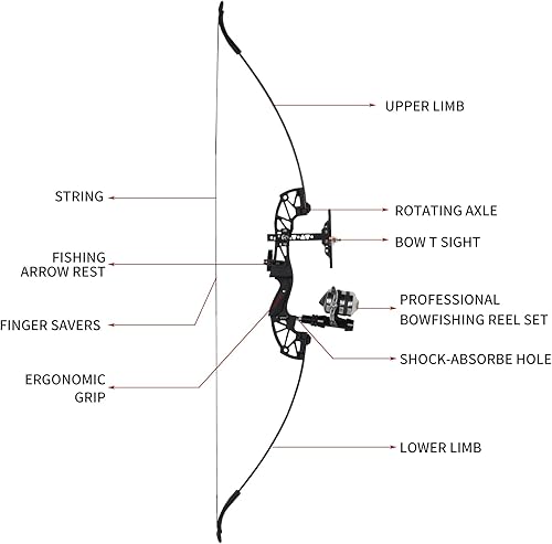 Miniatura 2 de Kit de pesca con arco recurvo de tiro con arco de 53 pulgadas, arco ergonómico de 30/40 libras con juego de carrete y 3 flechas sólidas para