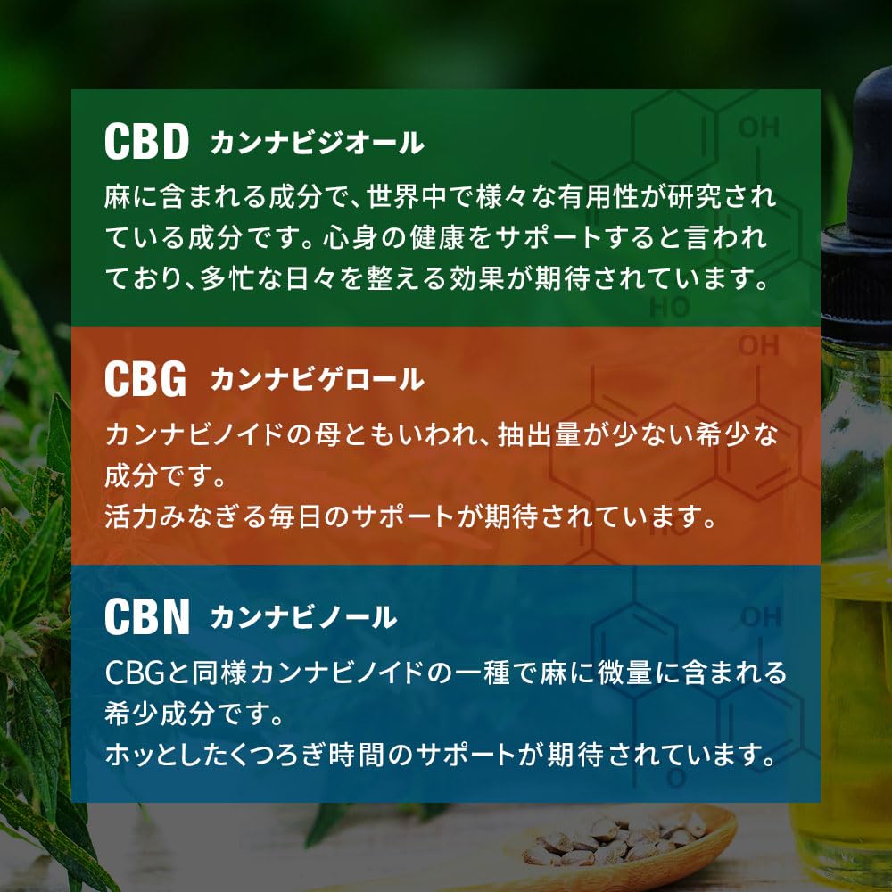 Amazon | CannaTech CBG リキッド 45% (ピーチ&クリーム) カートリッジ