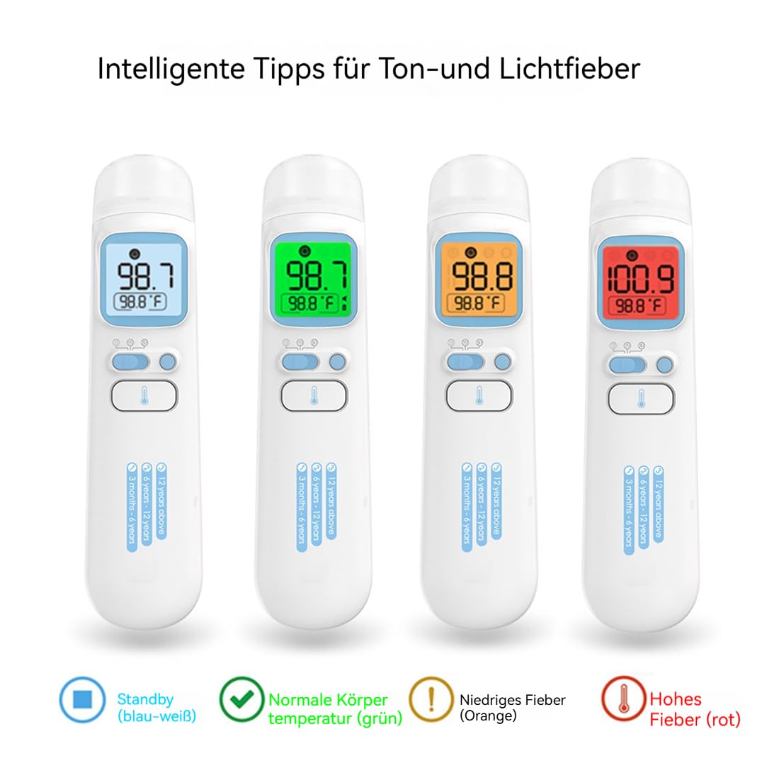 Berührungsloses Infrarot-Fieberthermometer für Stirn & Ohr – 1 Sek. schnelle, präzise Messung ohne Kontakt – hygienisch & zuverlässig – für Babys, Kinder & Erwachsene – ideal für Nacht & Reise