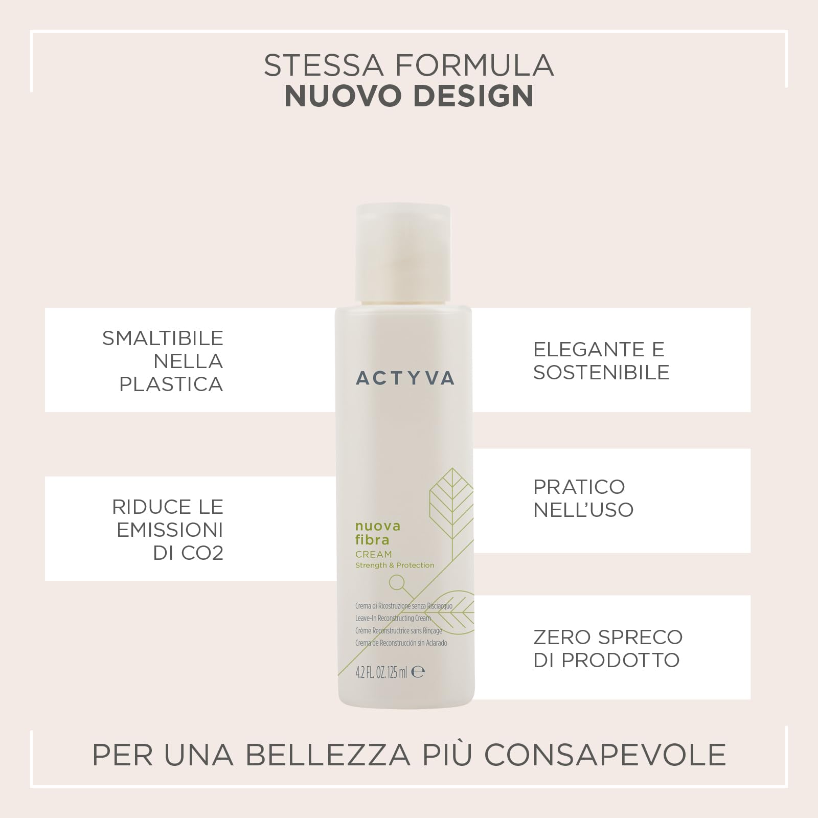 Actyva - Nuova Fibra Cream, Crema Trattamento Ristrutturante per Capelli Sfibrati con Amaranto e Alga Rossa, Senza Risciacquo - 125 ml
