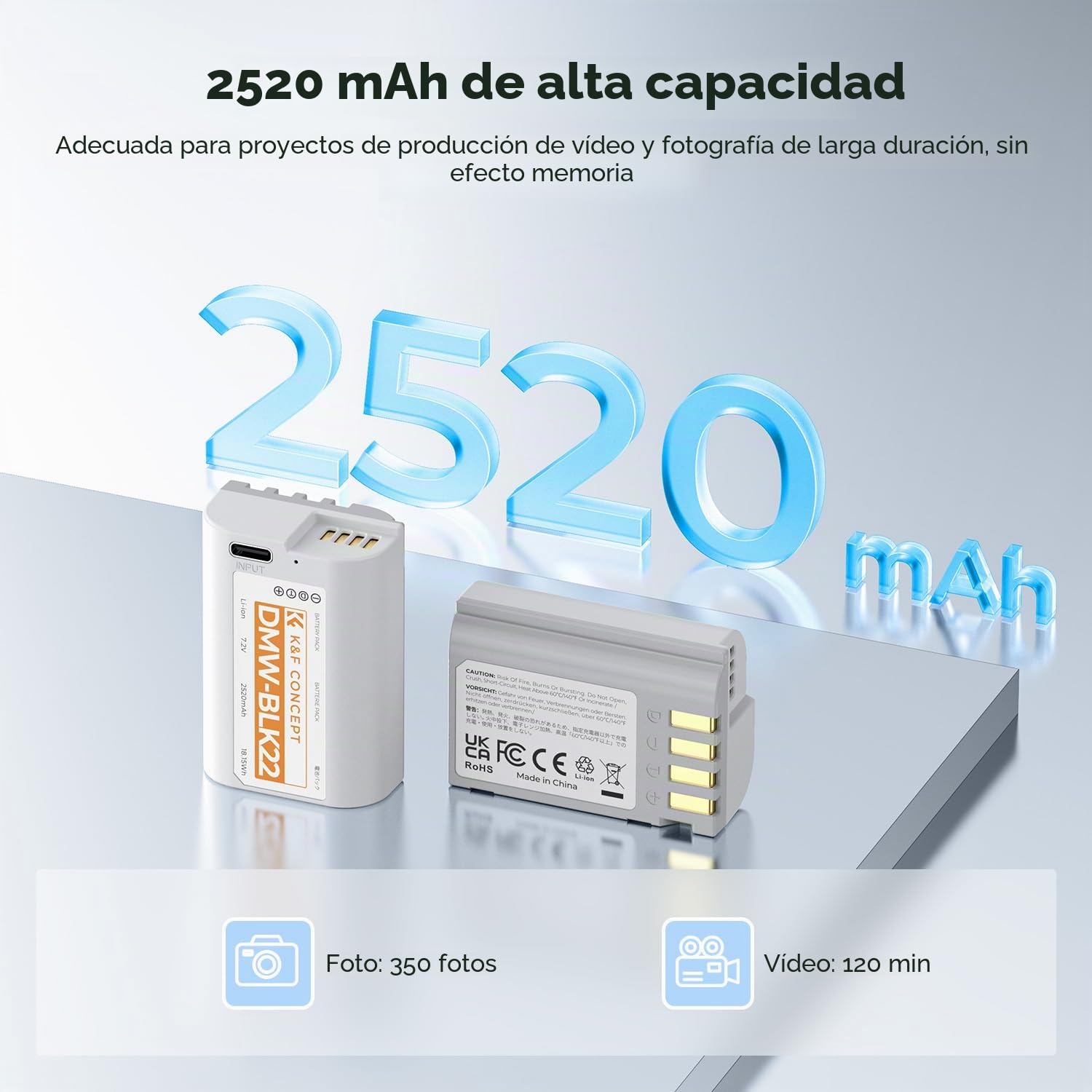 K&F CONCEPT Batería DMW-BLK22 de 2520mAh, 2-Pack Carga Rápida USB-C en 2.5H, Compatible con Panasonic LUMIX S5, S5II, GH6, GH5, G5 II, S5 IIX, GH7, S9, G9 II