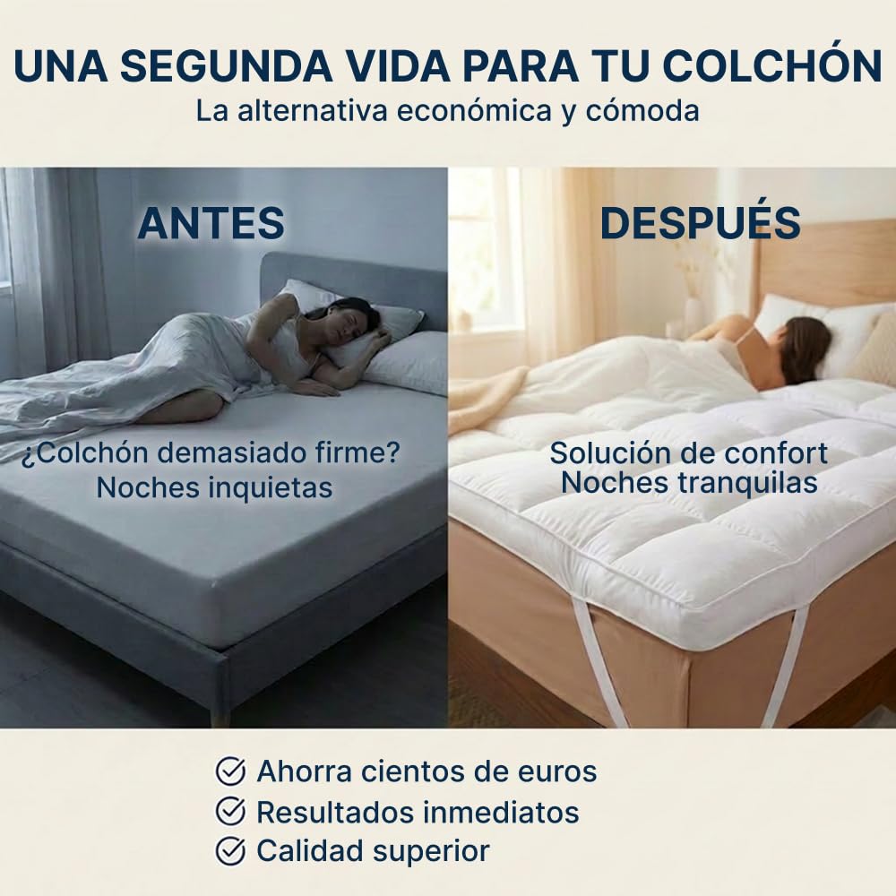 CASABEL Sobrecolchon 140x190, Topper Colchon de Microfibra Transpirable Extra Grueso, Antideslizante y Antialergico, Topper con 4 Bandas Elasticas