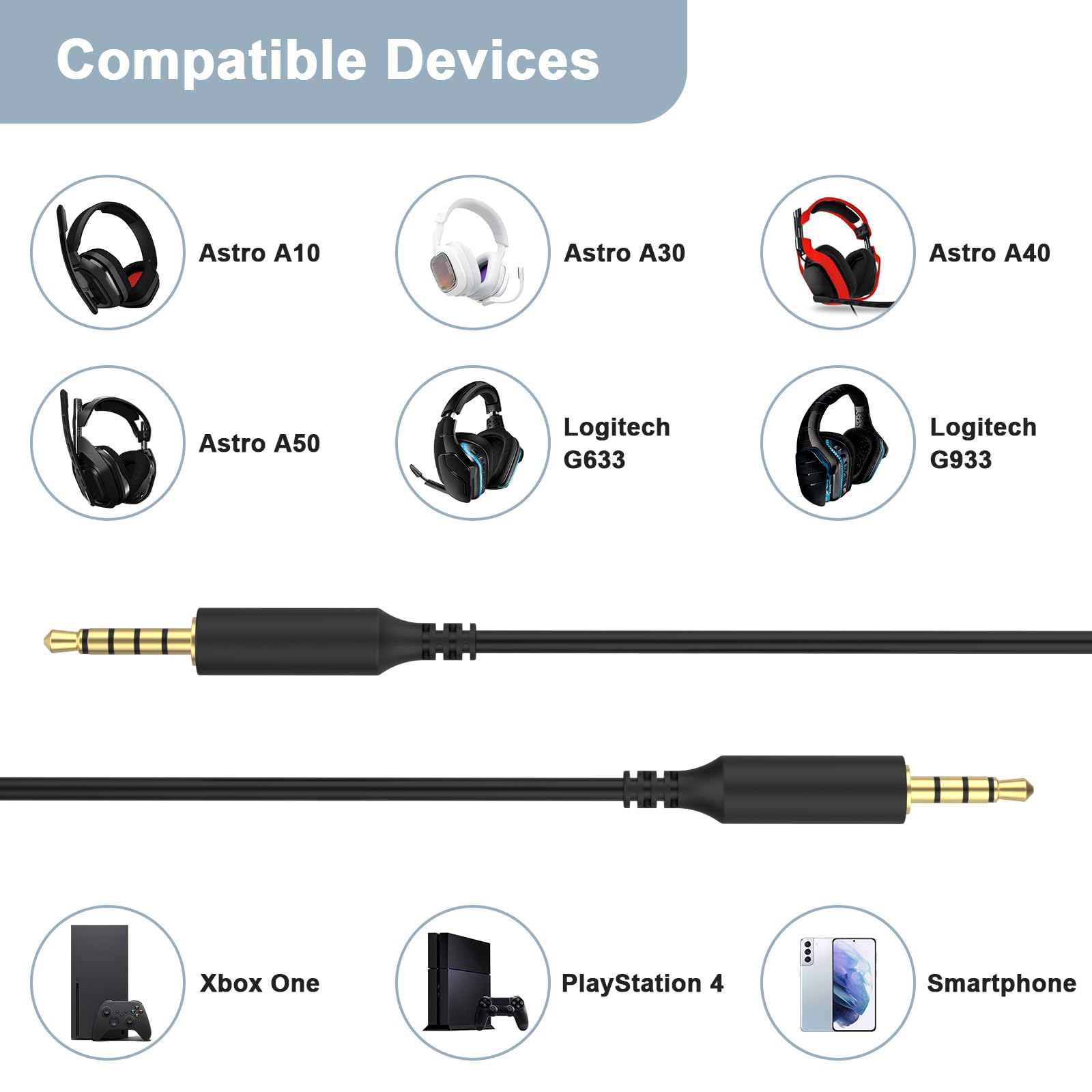 Câble De Rechange Pour Casque Astro A10 A40 - 1m Avec Contrôle Volume/micro - Compatible Xbox, PS4, PC, Nintendo Switch