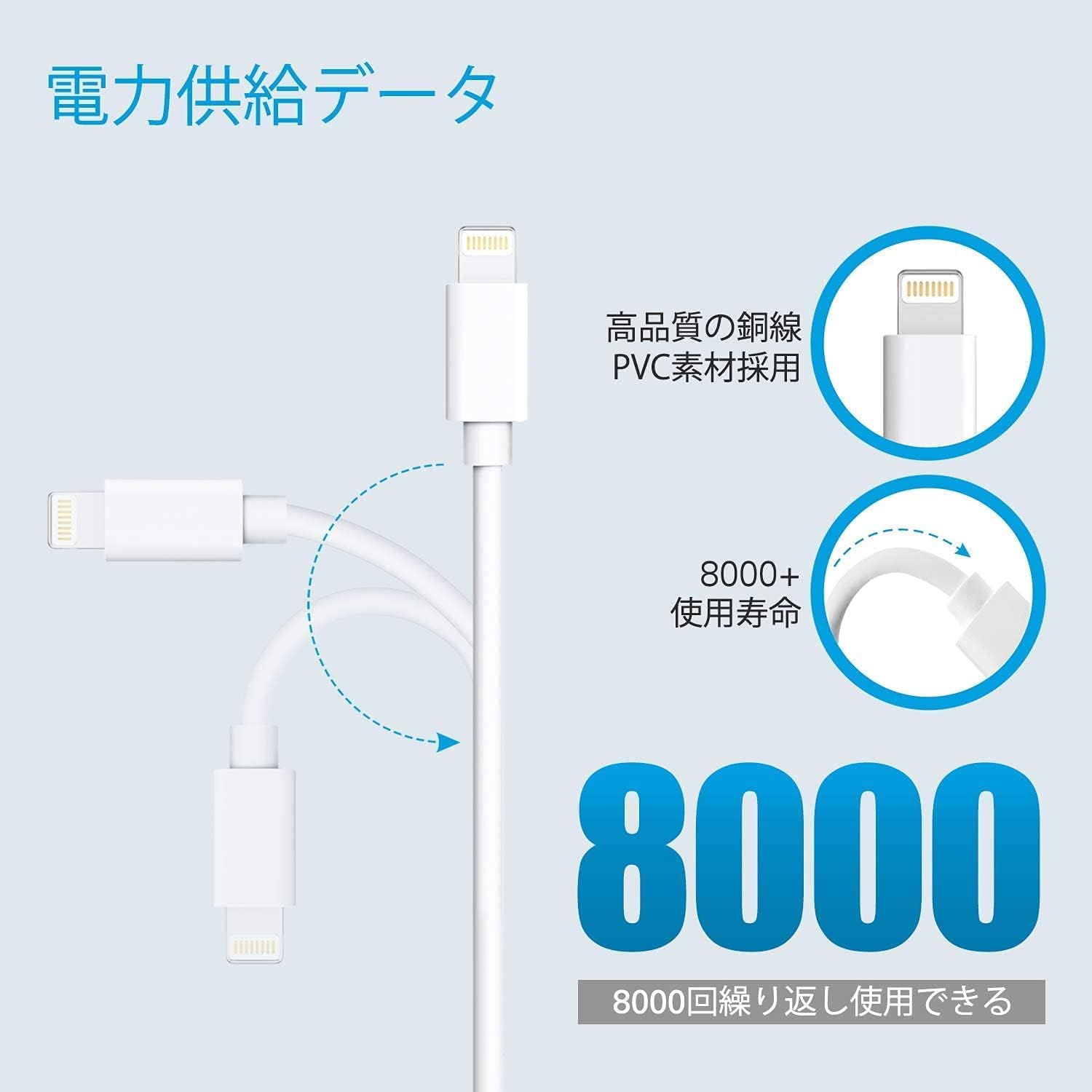 Amazon.co.jp: iphone 充電ケーブル [2023新版 MFi認証品] [0.5m/0.5m