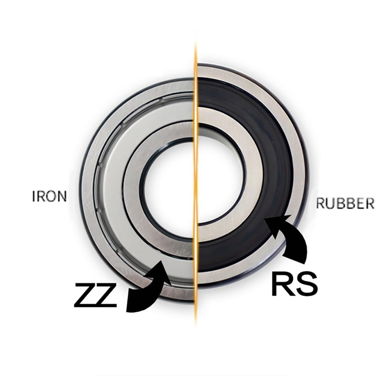 Rodamientos especiales engrosados no estándar 62200-2 62200ZZ 180500 | Especificaciones adicionales: 10*30*14 mm, 62000-2 10*26*10 mm(62000 ZZ)