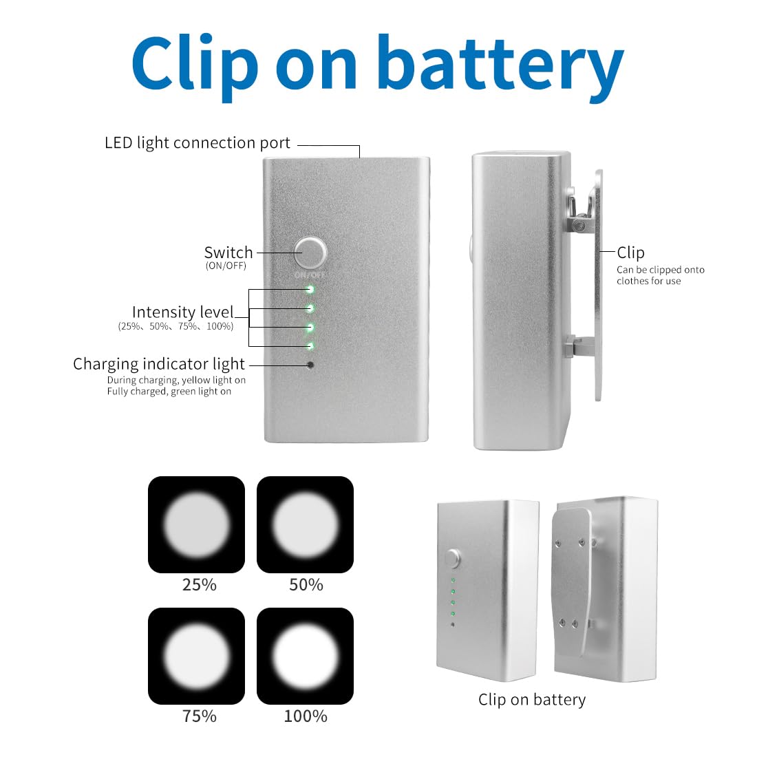 Lupas Ergo de 48° 4X, 5X, 6X, lupas de zoom ajustables a distancia de trabajo con herramientas de lupa LED para faros delanteros (5X)