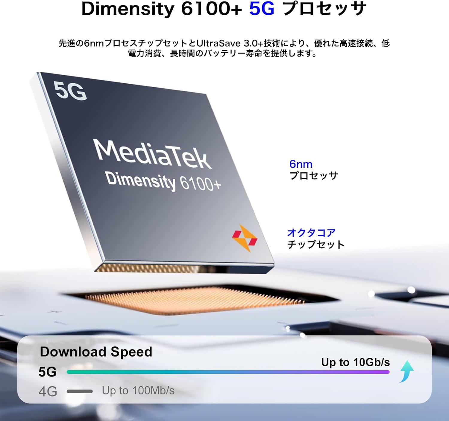 FOSSiBOT S1 Dimensity 6100+ 5G Processor