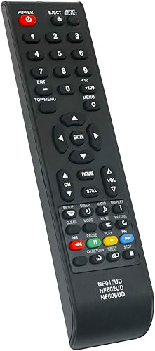 Miniatura 2 de Allimity NF606UD - Control remoto de repuesto para Emerson Smart TV BLC320EM9 LC320EM82 LC320EM8A LC320EM93 LC320EM9B LC370SS8M LF320EM4A LF391EM4A