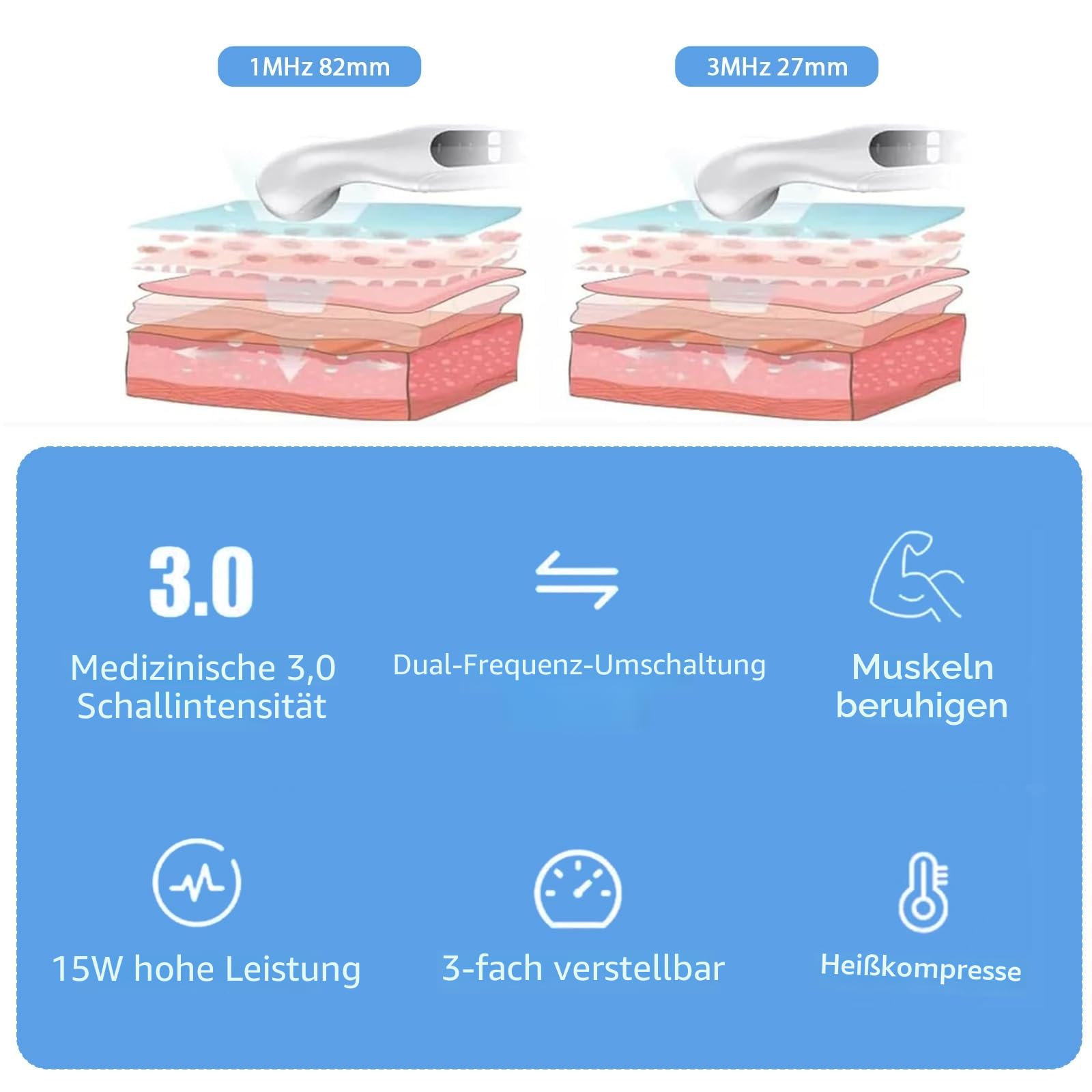 Tragbares Massagegerät für Zuhause, 3MHz Massagegerät mit 42°C Konstanttemperatur, 3 Stufen & Timer, Muskelentspannung Massagegerät für Fitness & Alltag