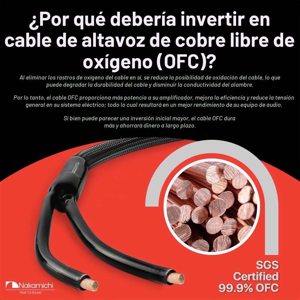 Nakamichi Excel Series Conector tipo banana chapado en oro de 24 quilates con cable de altavoz 99.9% cobre libre de oxígeno (OFC) trenzado Certificado CL2 - Negro (12 AWG / 10 pies / 3,0 m) 2 paquete