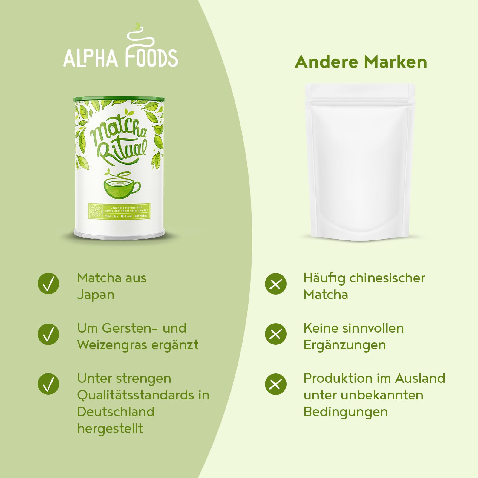 Alpha Foods Matcha Latte Pulver, vegan, 25% japanischer Zeremonien-Matcha Ritual mit Kokosnussmilch-, Gersten- und Weizengraspulver, für Smoothies, Shakes und Tee, 210g, 30 Portionen, Macha Powder