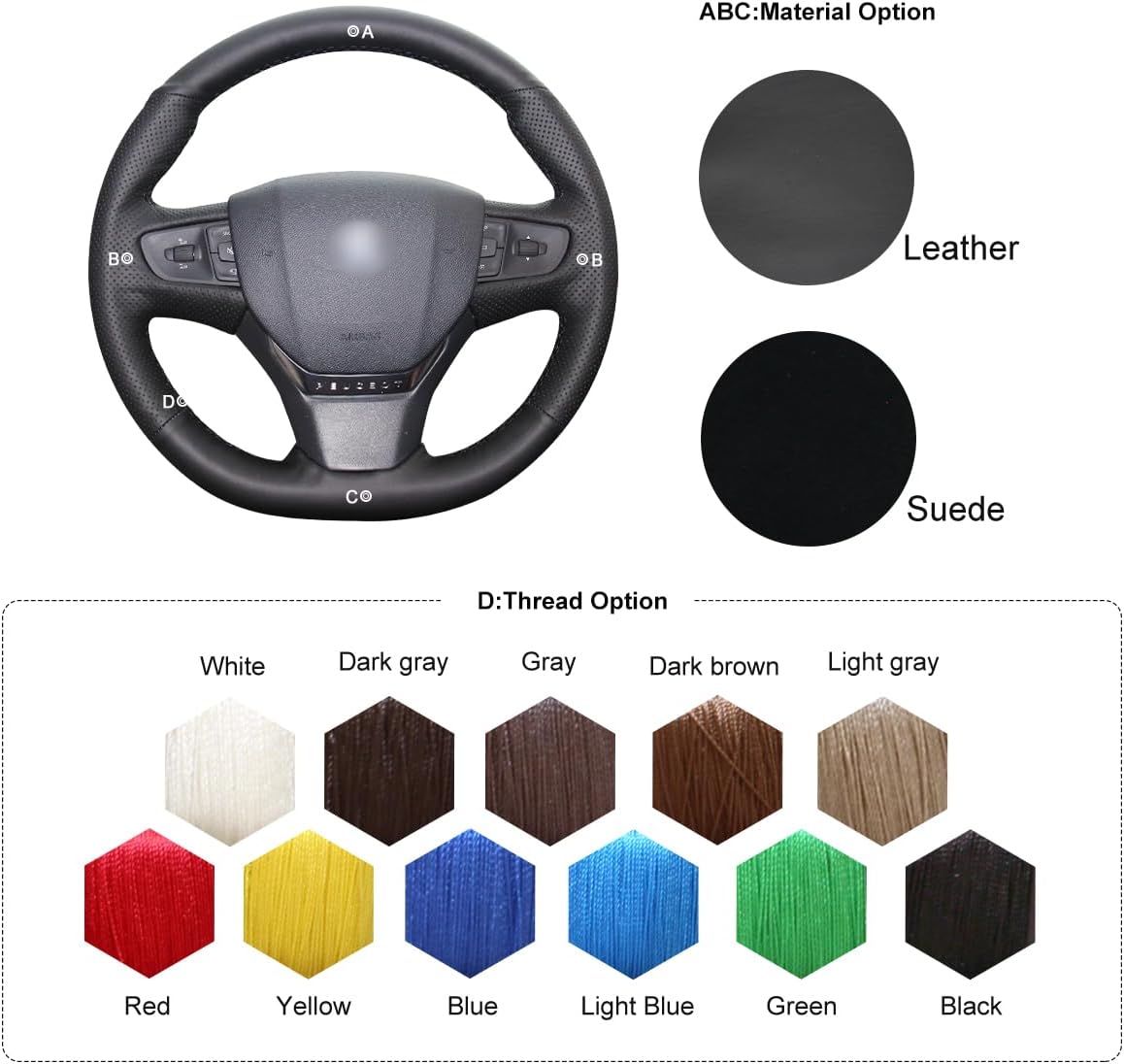 MEWANT Car Steering Wheel Covers for Peugeot Expert 2016-2022 / Traveller 2016-2022 Hand-Stitched Car Steering Wrap