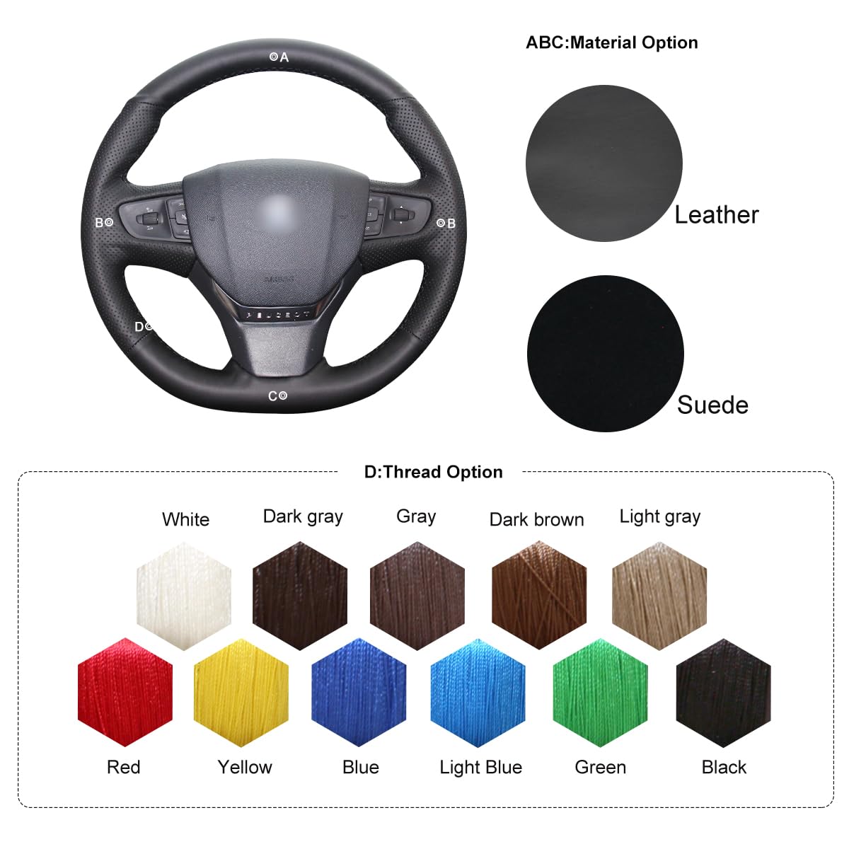 MEWANT Housse de Volant sur Mesure à Coudre pour Peugeot Expert Traveller