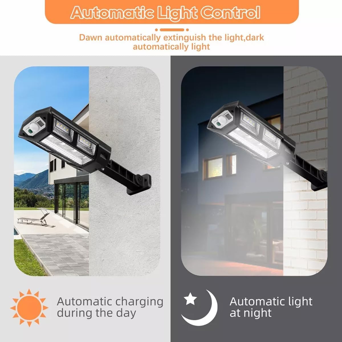 43 LED Solar Flood Light Motion Sensor Security Spot Wall Street Yard Outdoor Lamp