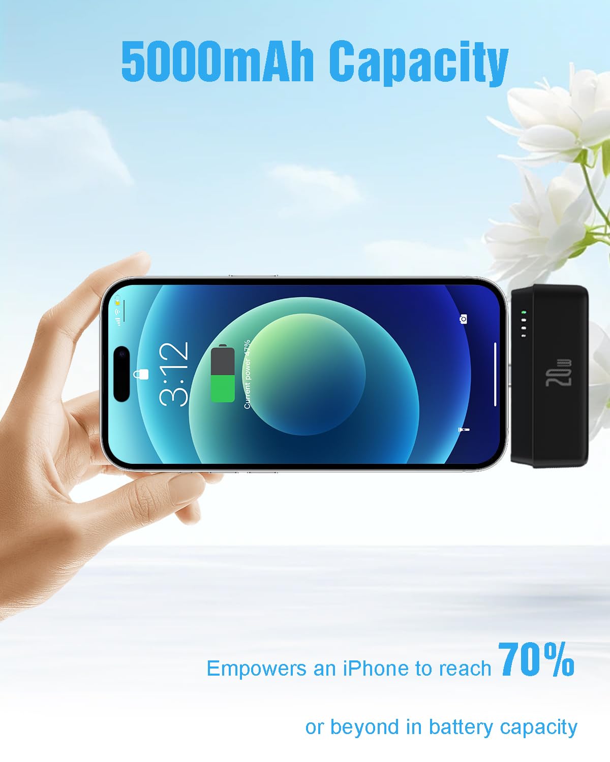 Gladgogo Power Bank Con Linterna LED Recargable, 5000 MAh