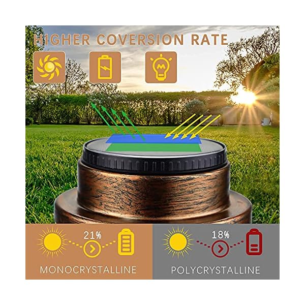 YMing Solar Laterne 2 Stuck,Solarlaterne Für Außen,Solarlaterne Wasserdicht,Solarlampen für Außen Deko,Balkonbeleuchtung… – Bild 8