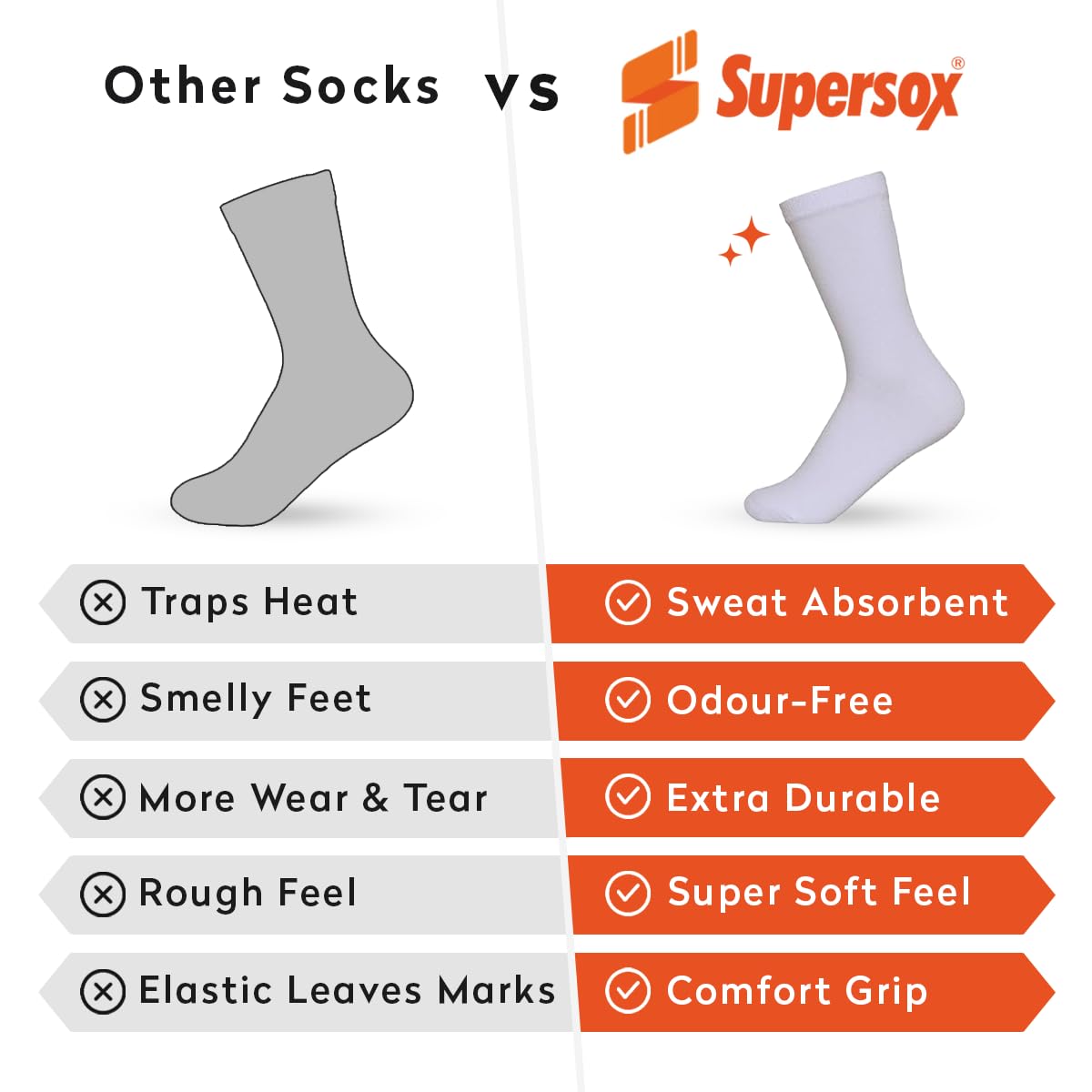 Supersox Formal Crew Length Socks for Women | Combed Cotton | Breathable, Anti-Odour & Moisture Absorbent | Soft & Comfortable Office Wear | White, Caramel, Black | Pack of 3 3