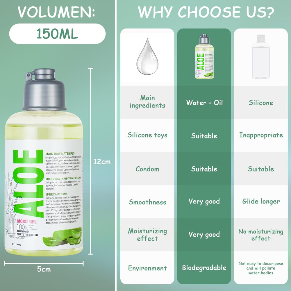 ACWOO Gleitmittel für den Intimbereich, Natürliches Gleitmittel mit Aloe  Vera Extrakt für angenehme Gleitfähigkeit 150 ml : Amazon.de: Drogerie &  Körperpflege