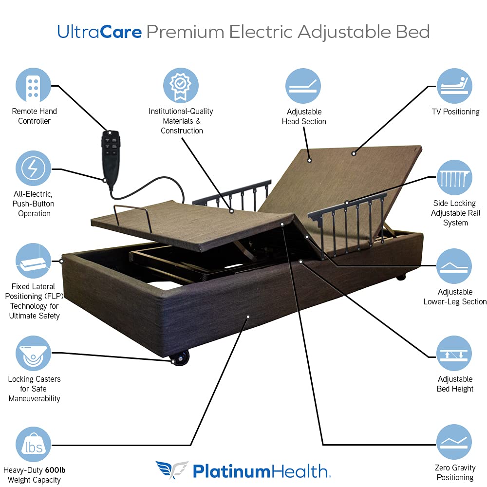UltraCare Premium Electric Adjustable Bed Base with Variable Height