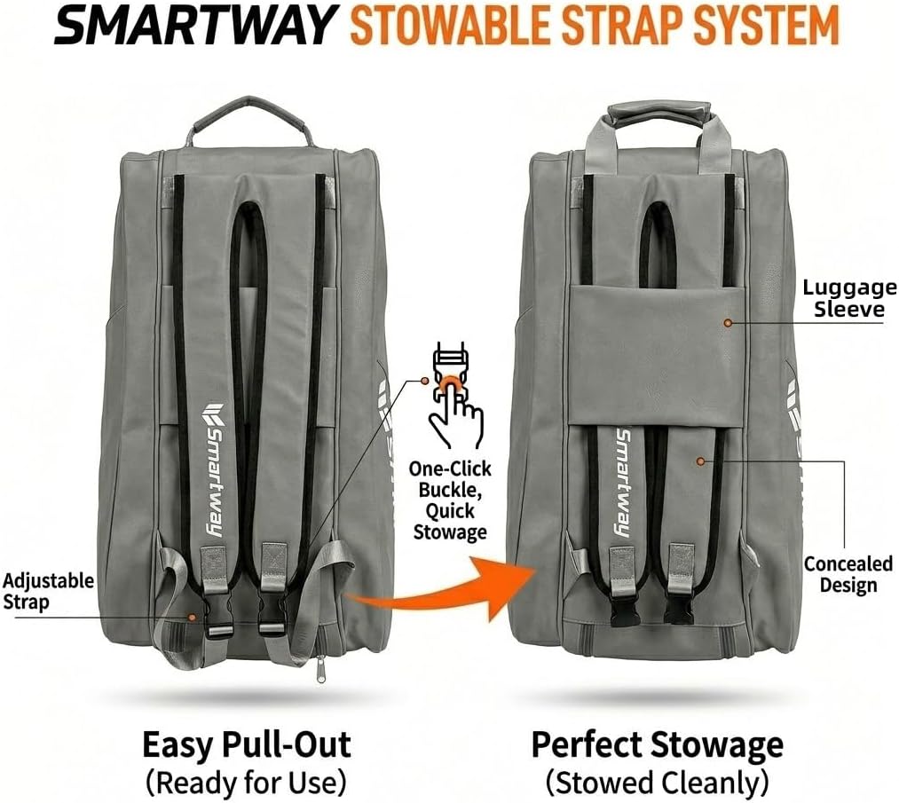 Smartway Tennis Bag for Men Women, 6 Rackets Large Racquet Bag with Shoe Compartment & Insulated Pocket, Waterproof Gym Backpack & Sports Duffel for Pickleball, Training and Daily Use
