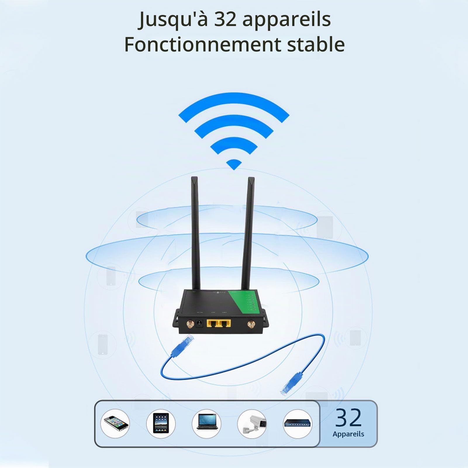 VBESTLIFE Routeur WiFi de Carte SIM CPE CPE Industrielle de Grade 4g, Routeur sans Fil 2,4g Prise en Charge 32 Utilisateurs WiFi, avec 4 Antennes, RJ45 X2 (Prise UE)