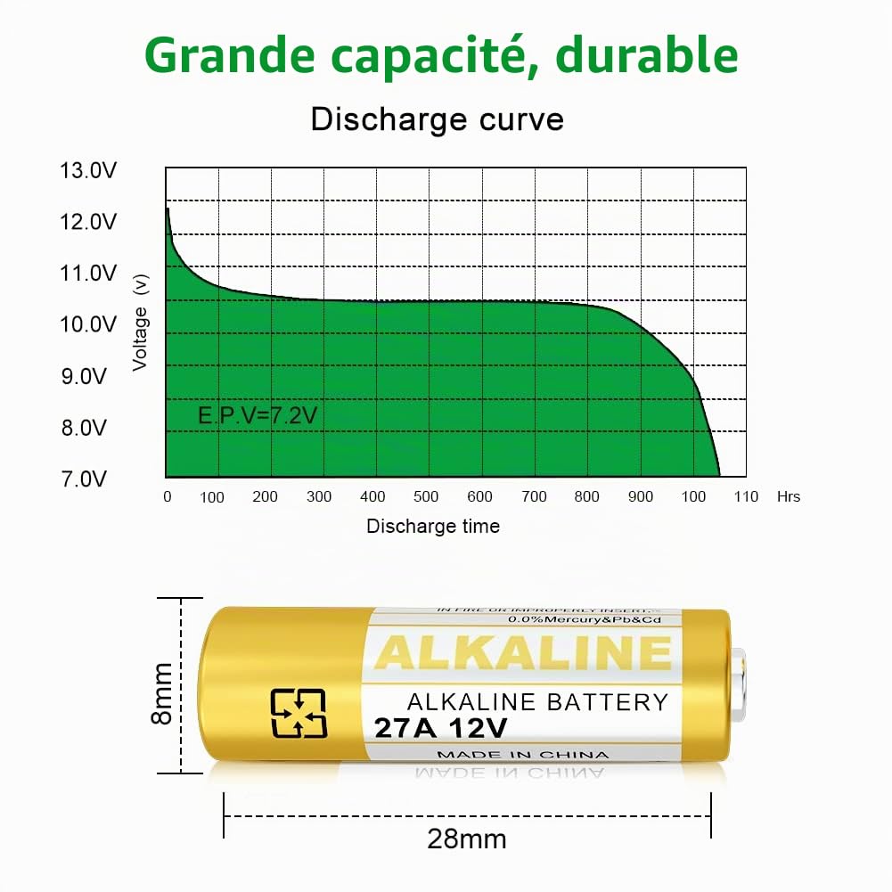 Lot de 5 Piles alcalines 27 A 12 V V27A LR27A MN27 L828 A27 12 V