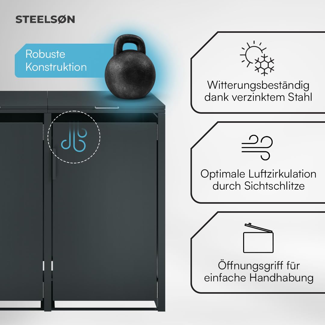 STEELSØN Thoria Mülltonnenbox 4er bis 240L – Mülltonnenverkleidung aus Stahl in Anthrazit – hochwertige Müllcontainer für 4 Tonnen – Müllbox wetterfest – UV-beständige Gerätebox/Mülltonnen Box