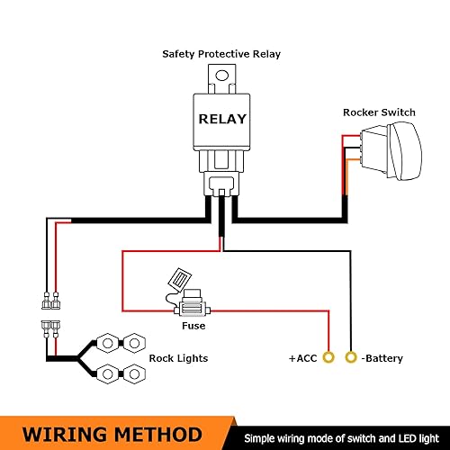 Miniatura 23 de WeiSen Arnés de cableado para señal de giro UTV con interruptor basculante, fusible de relé intermitente, 20 AWG 2 cables 12V/24V, kit de cableado