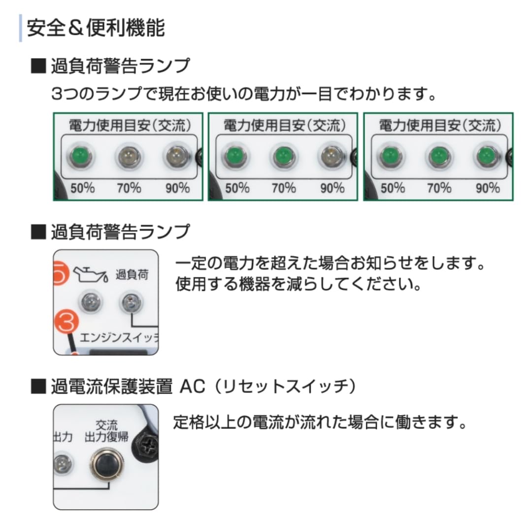 Amazon | 工進(KOSHIN) インバーター 発電機 正弦波 GV-16SE 定格出力