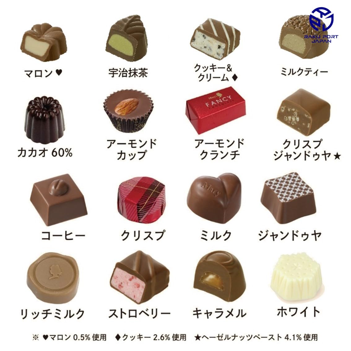 ファンシーチョコレート　ギフト包装済　メリー　5箱まとめ売り♪ Amazon | メリーチョコレート ファンシーチョコレート 包装済 ギフト