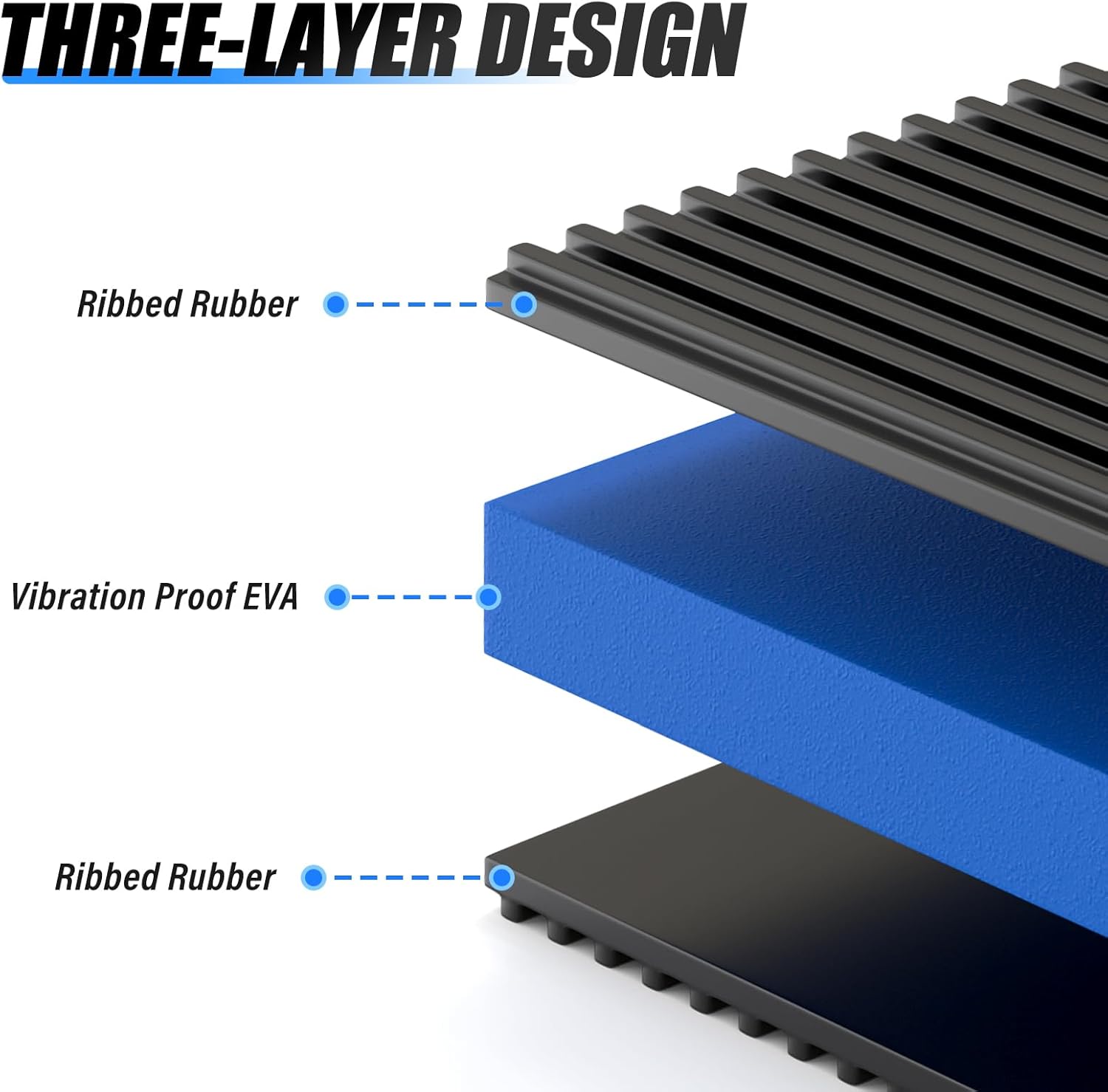 8Pcs Rubber Anti-Vibration Pads, 4"x4"x7/8" Heavy Duty Vibration Isolation Pads, Sound Isolation Ribbed Rubber Mats with EVA Center for Air Conditioner,Compressors,HVAC,Treadmill,Washer,Dryer