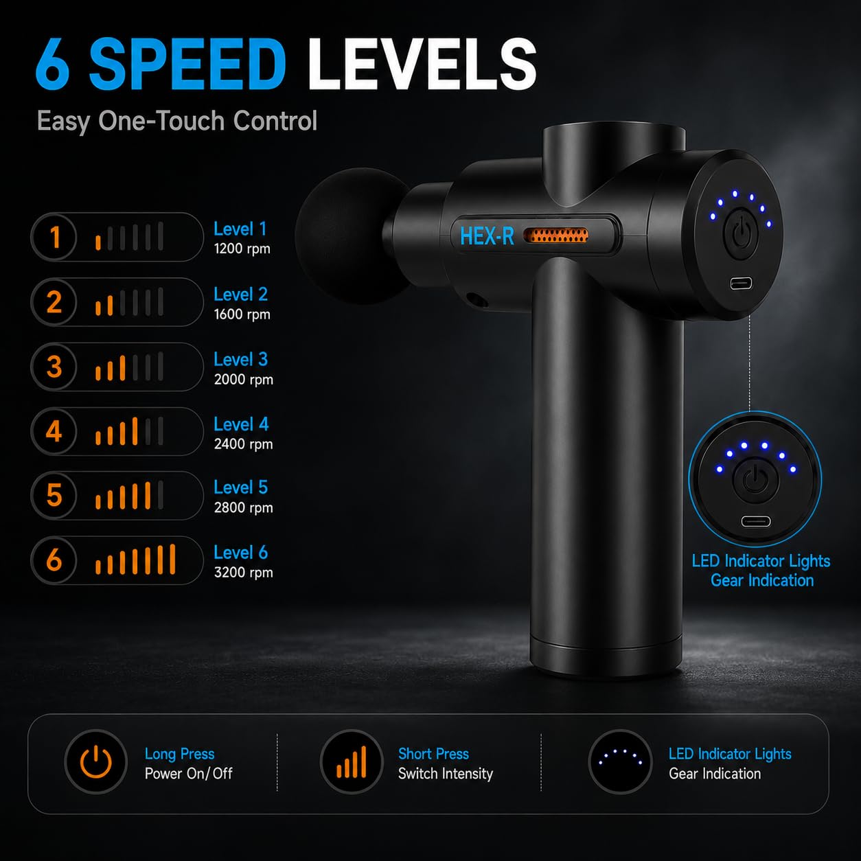 HEX-R Pistola Massaggio Compatta 4 Testine 6 Velocità Ricaricabile USB-C