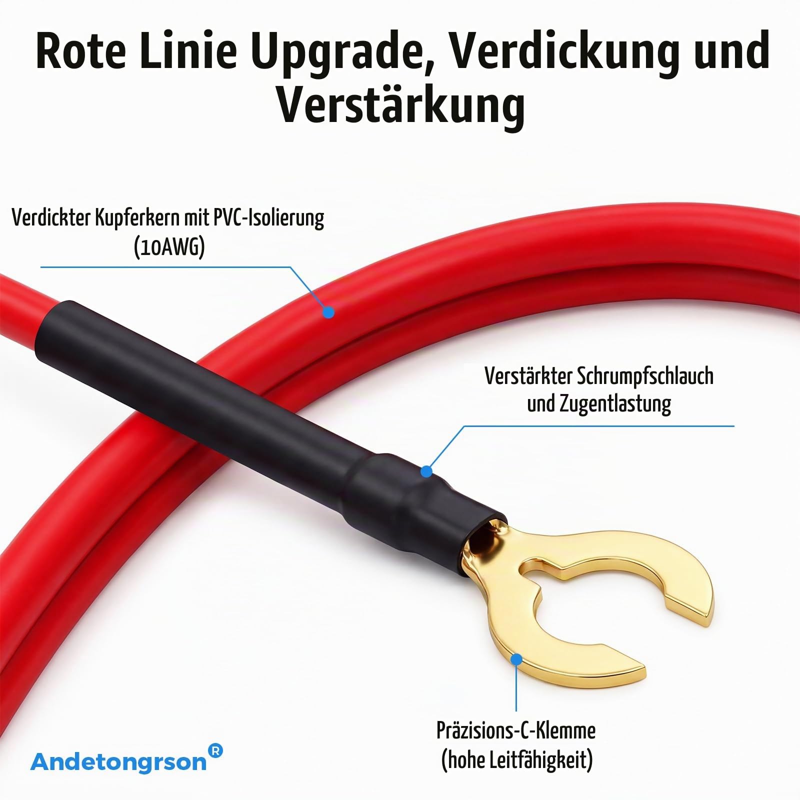 ‌Fernbedienbarer Batterietrennschalter mit Spannungsanzeige – inkl. Kabel, Werkzeug und Zubehör – schützt Batterieelektronik per Schlüsselfernbedienung – für Autos/Fahrzeuge 12V/24V 240A