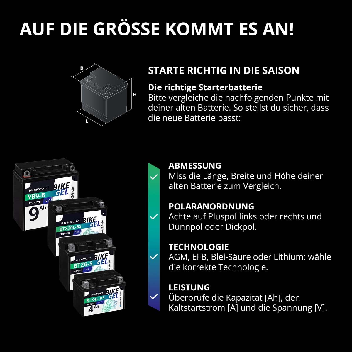 HeyVolt GEL Motorradbatterie 12V 7Ah 50614 BTX7L-BS YTX7L-BS CTX7L-BS FTX7L-BS HTX7L-BS DTX7L-BS