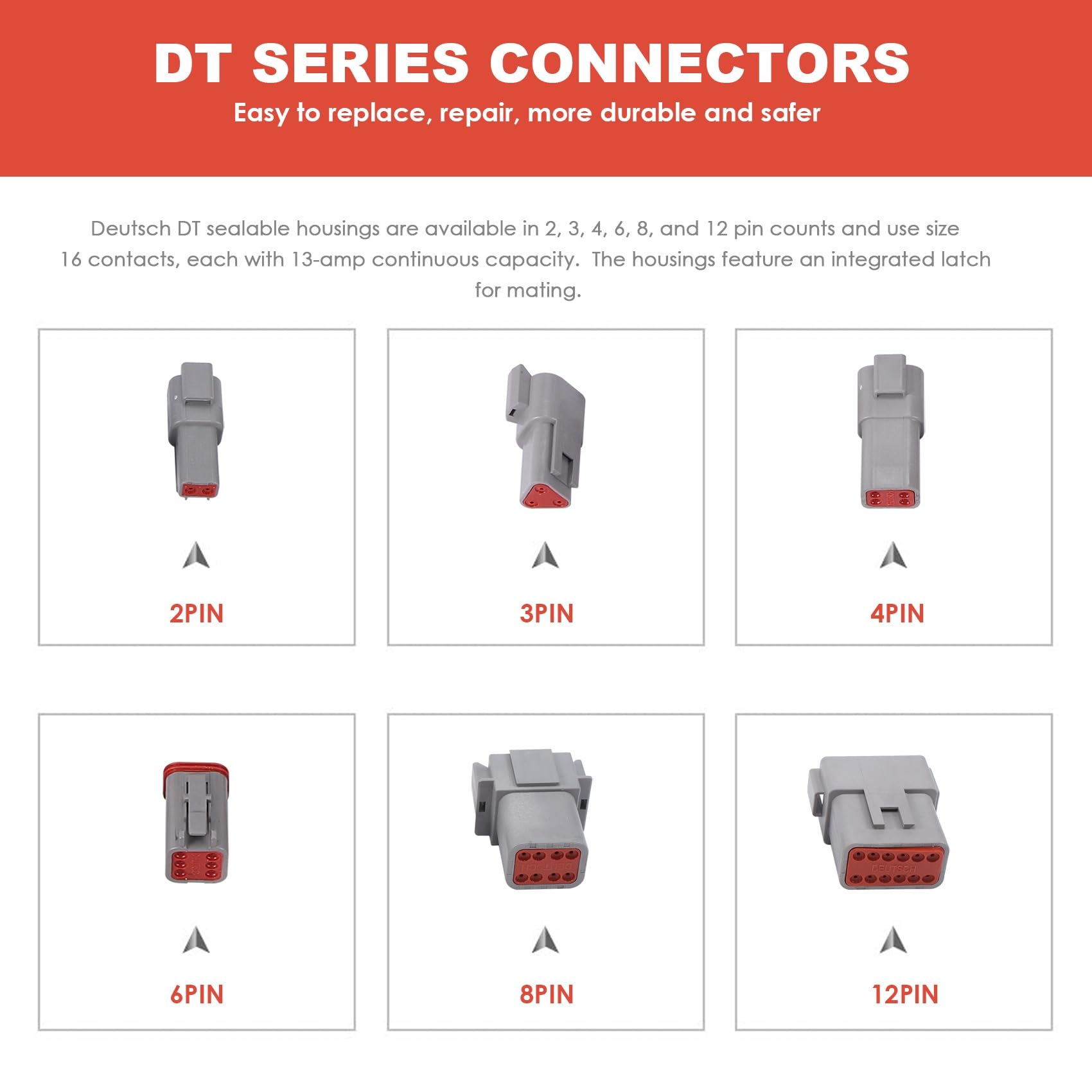 Kopinma 188PCS Deutsch DT Gray Connector Kit with 16 Solid Contacts in 2,3,4,6,8 and 12 Pin Configurations,Automotive Connectors - Image 4