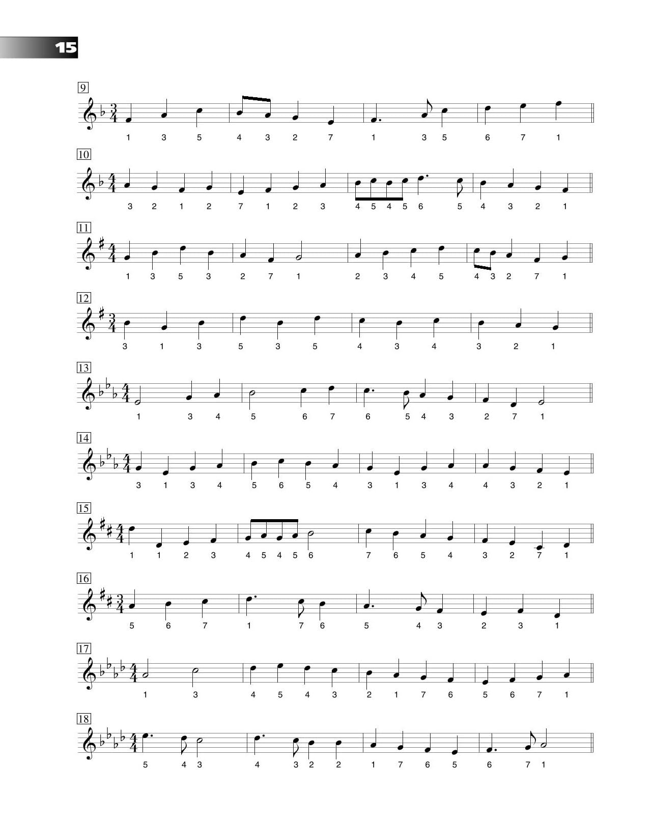 Sightsinging. Il metodo completo per cantanti