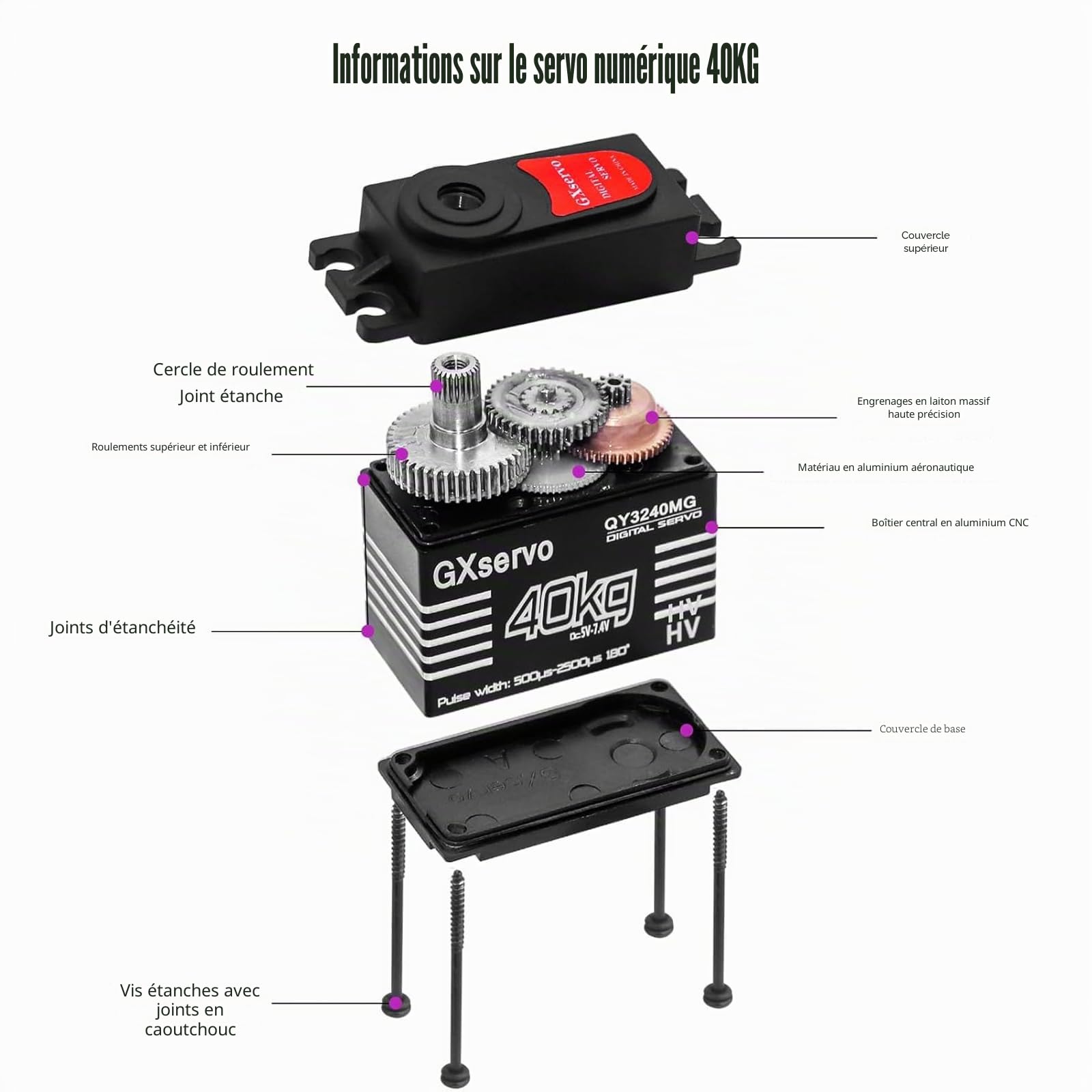 Servomoteur Binghe 40KG Digital Servo Numérique à Engrenages Métalliques pour RC 1/8 1/10 Hélicoptère Robot