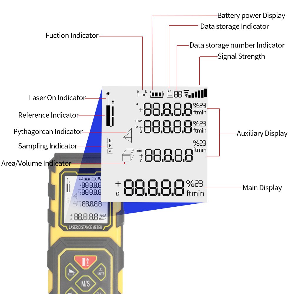 CGOLDENWALL Mini télémètre laser 50/70/100 m USB charge prise en charge de la distance laser télémètre laser laser outil à mesurer Trena portable (70 m)