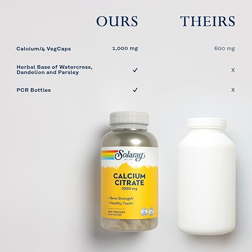 Miniatura 5 de SolarayCitrato de Calcio Complex 1000mg 240Cápsulas