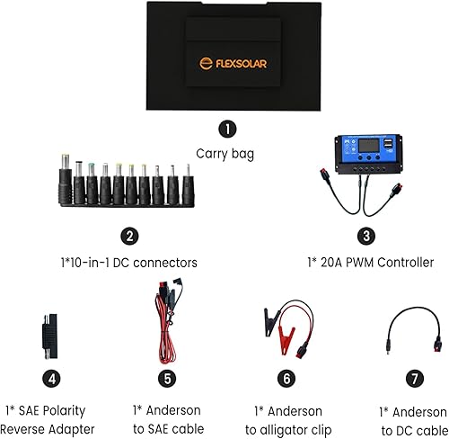 Miniatura 7 de FlexSolar Panel solar portátil de 120 W para estación de energía de 30050010001500 W, cargador solar plegable impermeable IP67 con USB C y 2 USB A y