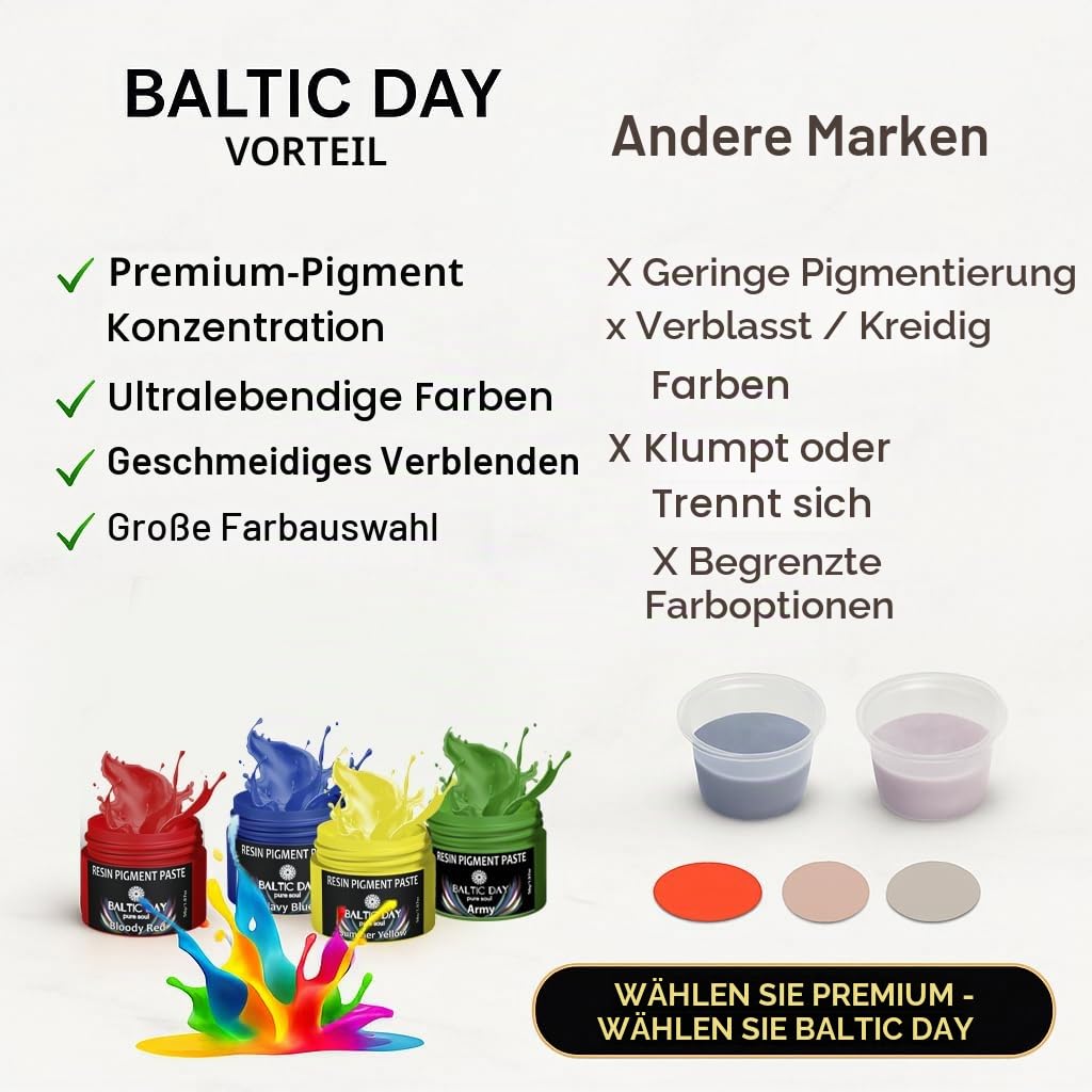 50 Pigmentpasten für Epoxidharz-Set, deckende Farbfarben, Epoxid-Farbpasten-Set