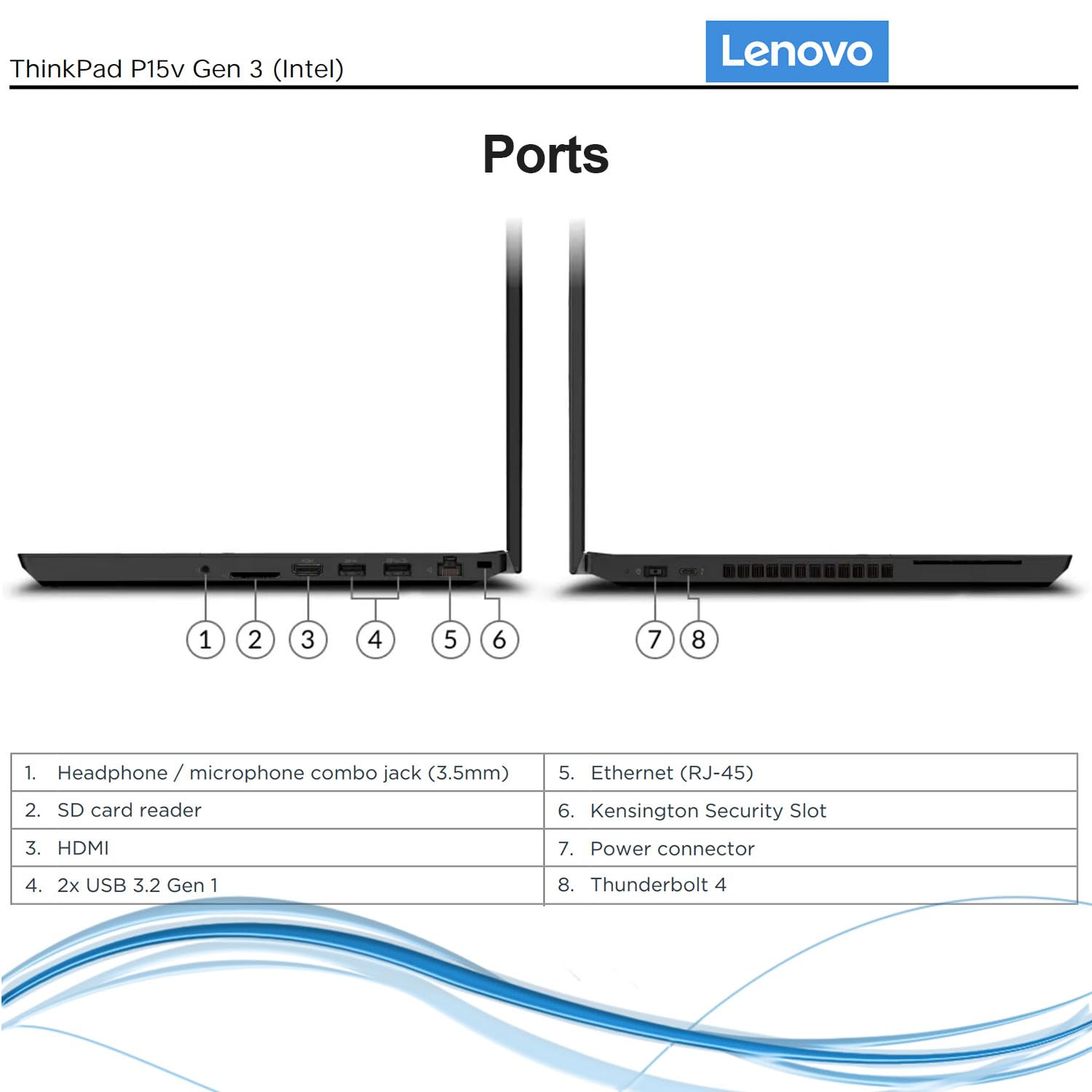 Lenovo ThinkPad P15v Gen 3 Business Laptop, 15.6
