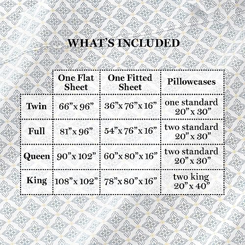 Image of Martha Stewart 100% Cotton Queen Sheets Set - 4 Piece, Soft, Smooth, Durable, Easy Care, 16 inch Deep Pocket Sheets, Dorm Room Bedding Sheets, Sateen Sheets, 1 Flat, 1 Fitted, 2 Pillowcases, China Blue
