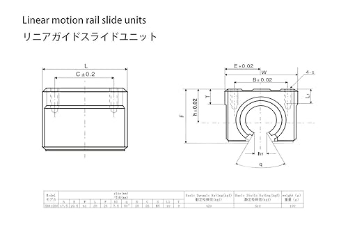 Miniatura 4 de 2 unids SBR12UU SBR12 UU 0.472 in Bloque de almohada de rodamiento lineal de 0.472 in Bloque deslizante de rodamiento lineal abierto Piezas de