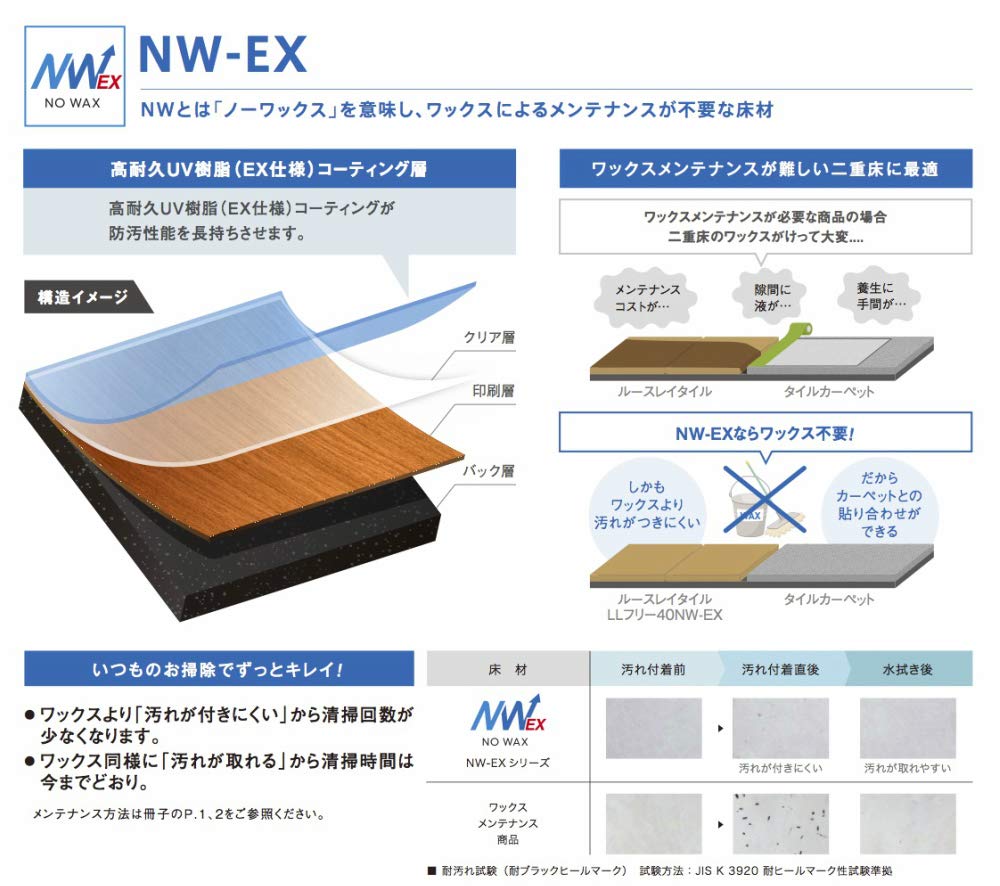 ルースレイタイル　東リ　TTN3130 Amazon.co.jp: 東リ LLフリー50NW-EX ルースレイタイル チョークド