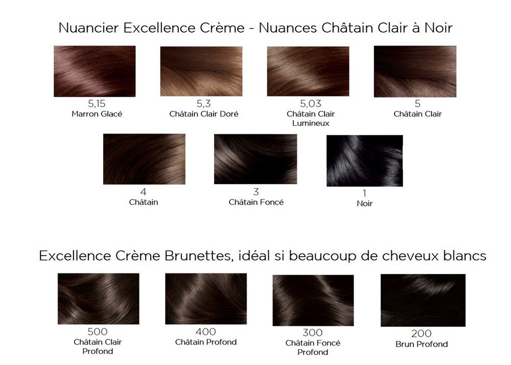 L'Oréal Paris Excellence Tinte Castaño, tratamiento Triple