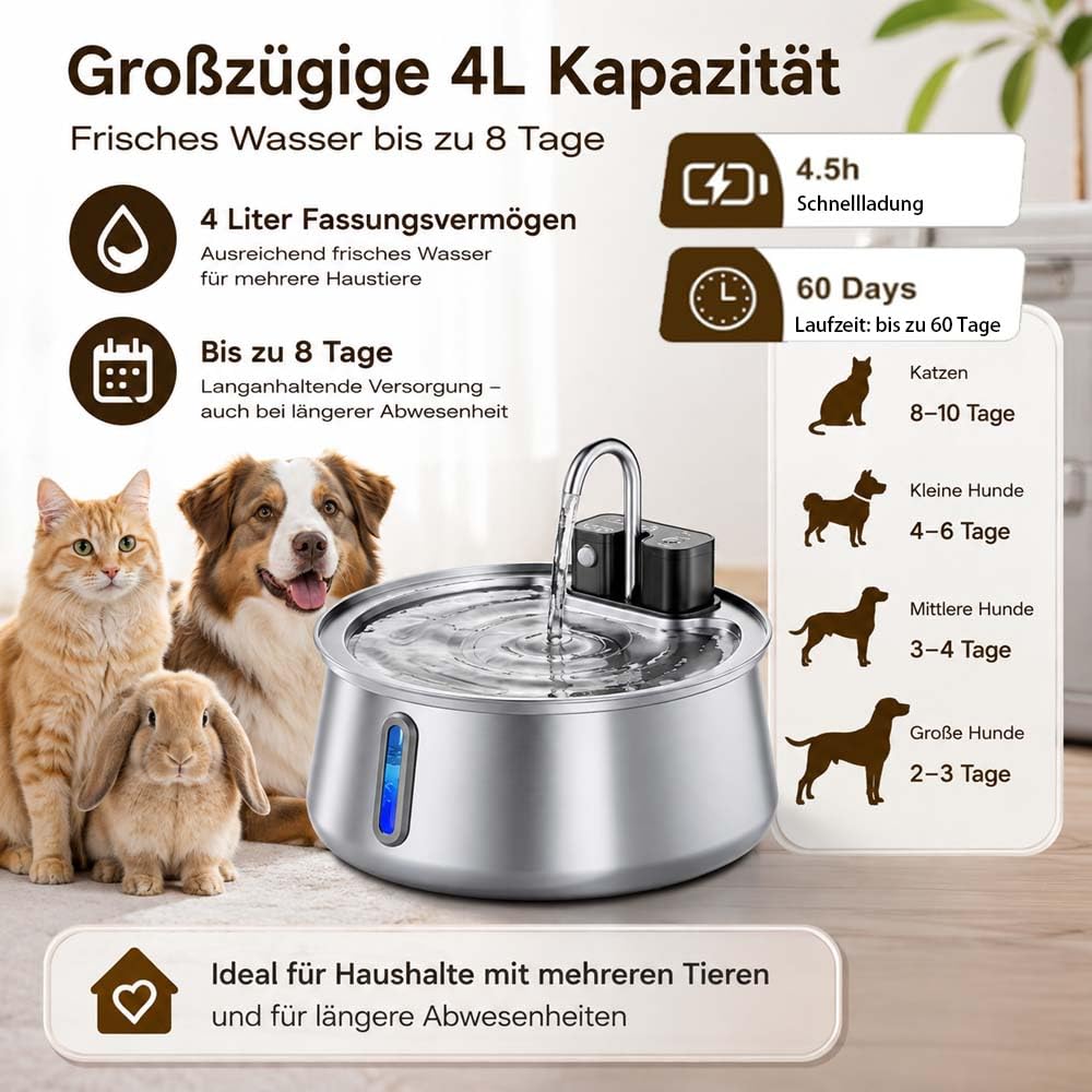 Vello Brunnen Hund,Trinkbrunnen FüR Hunde,4L,Automatischer Haustier Wasserspender,GeräUschloser Betrieb,Vierfache Filtration,Hundebrunnen FüR Katzen Und Kleine Hunde (Mit Filterpatronen)
